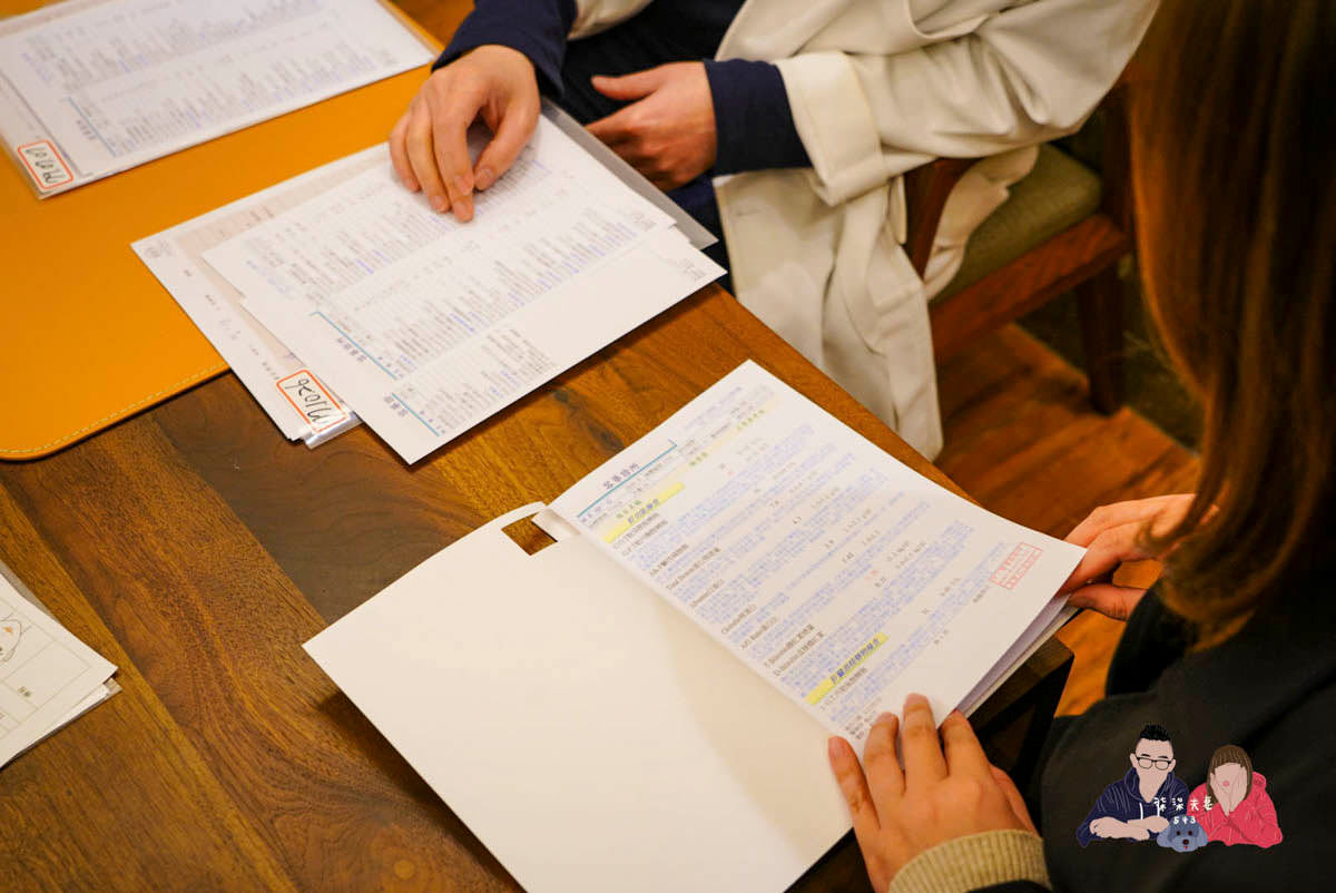 健康檢查推薦-容華診所婚前健檢-(61)