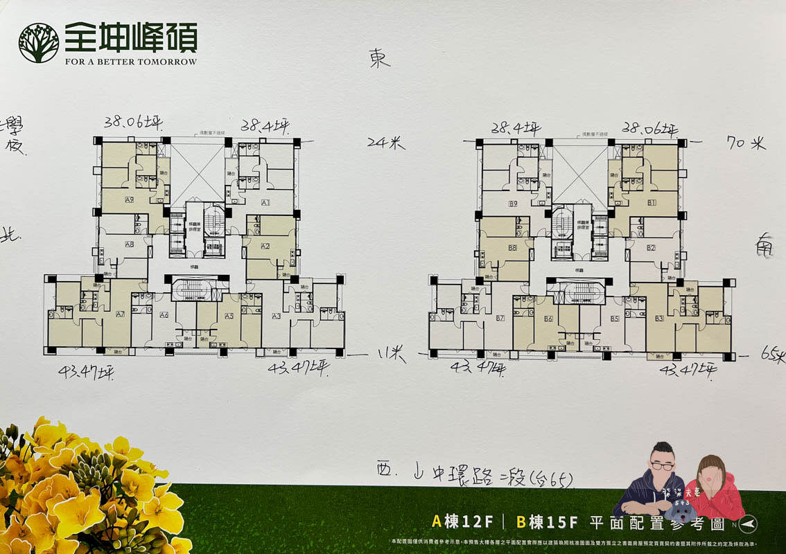 看屋筆記》全坤峰碩|新莊中環路預售屋建案,3667坪超大基地,社區內還有1600坪公園綠地! - 第10張圖 看屋筆記》全坤峰碩|新莊中環路預售屋建案,3667坪超大基地,社區內還有1600坪公園綠地!