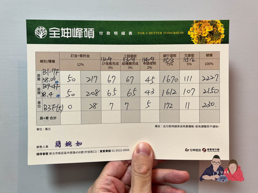 看屋筆記》全坤峰碩|新莊中環路預售屋建案,3667坪超大基地,社區內還有1600坪公園綠地! - 第11張圖 看屋筆記》全坤峰碩|新莊中環路預售屋建案,3667坪超大基地,社區內還有1600坪公園綠地!