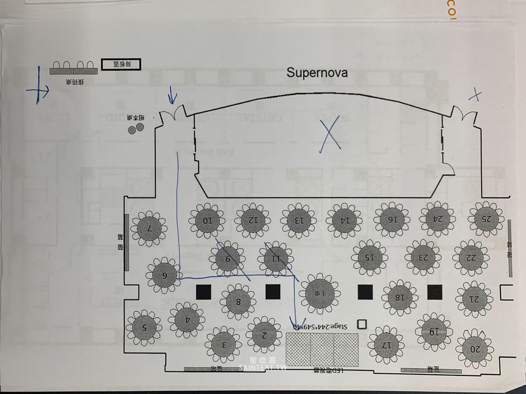 六福萬怡婚宴超新星平面圖