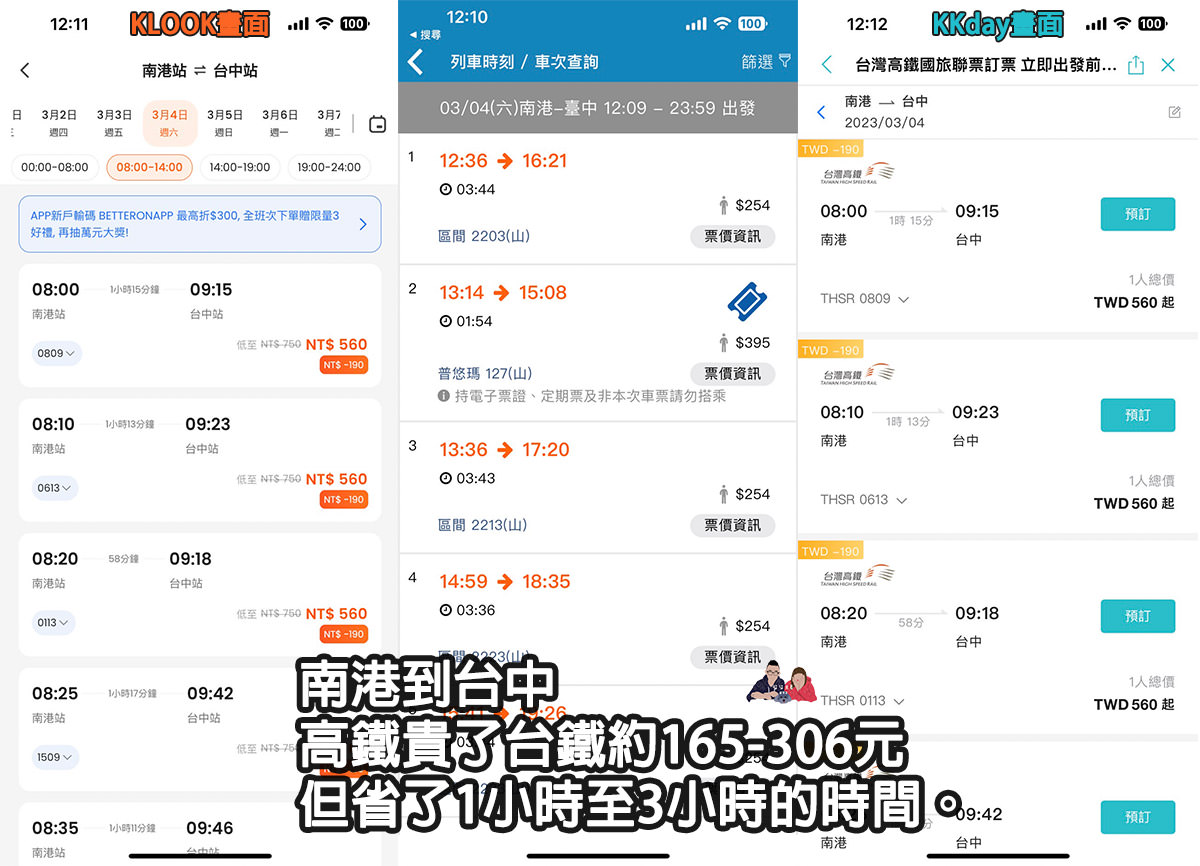 南港台中高鐵台鐵比較
