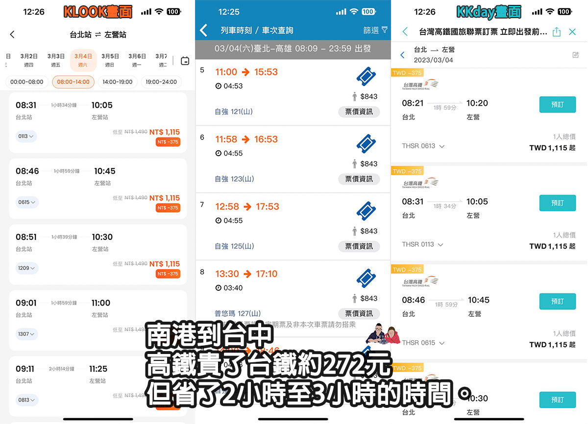 台北高雄高鐵台鐵比較