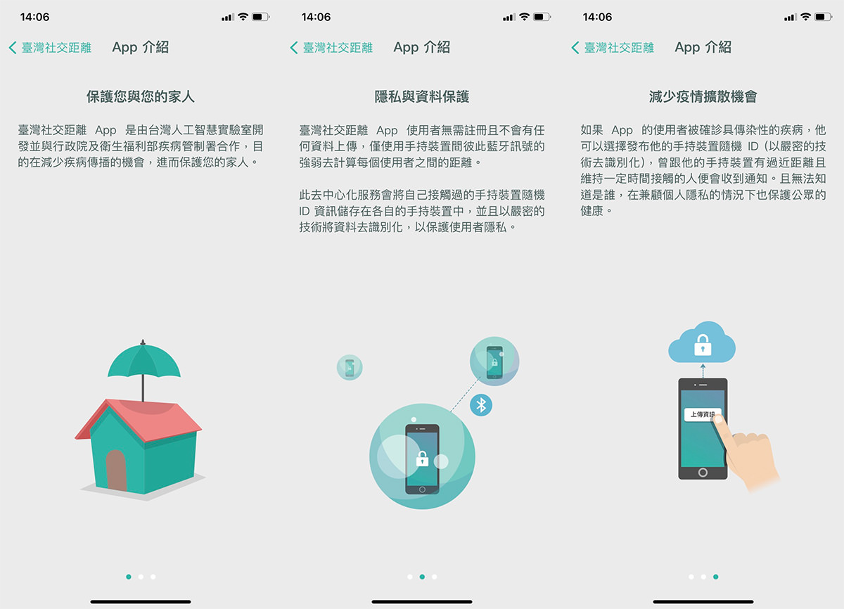 臺灣社交距離App》請大家一起團結防堵疫情傳播，戴口罩、勤洗手！