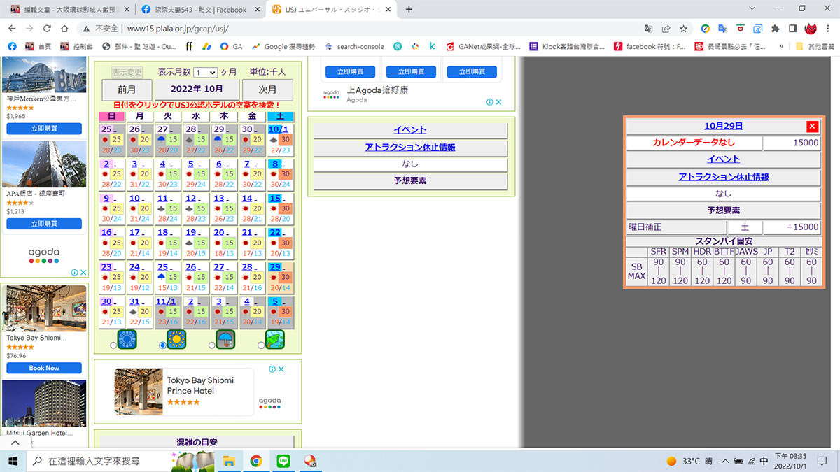大阪環球影城人數預測