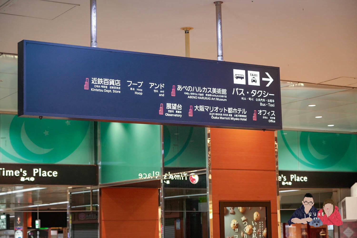 大阪阿貝野展望台交通