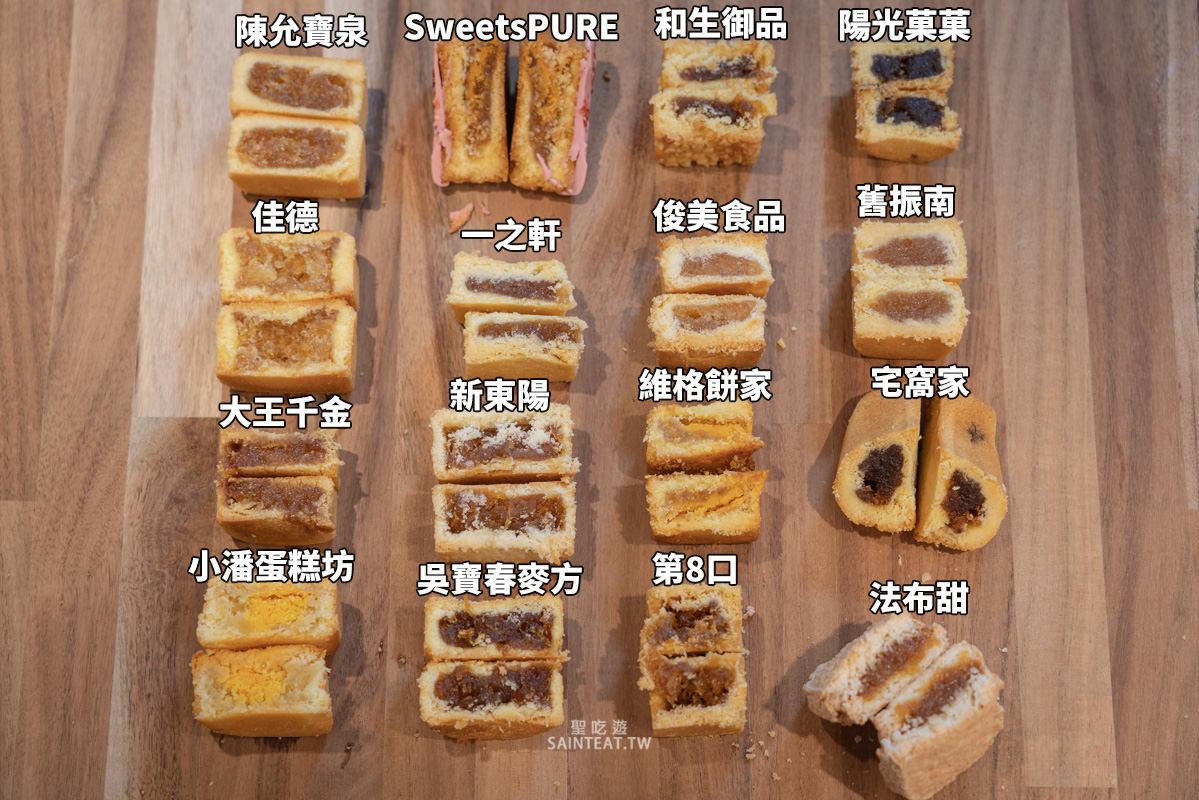 2021妞新聞鳳梨酥夢幻禮盒》選擇困難退散～蒐羅全台16家知名鳳梨酥，最耳目一新的中秋禮盒！