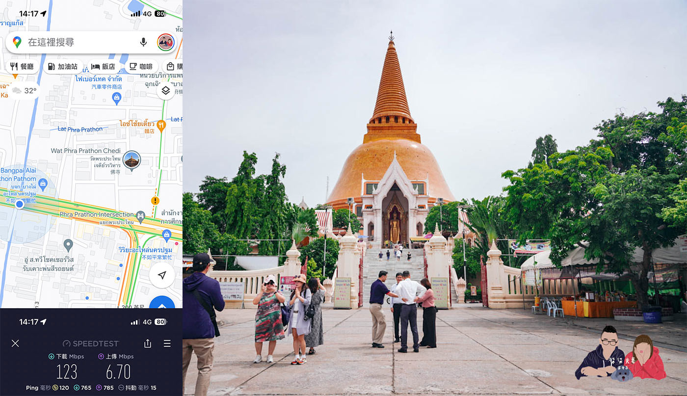 威訊泰國esim佛統大塔測速