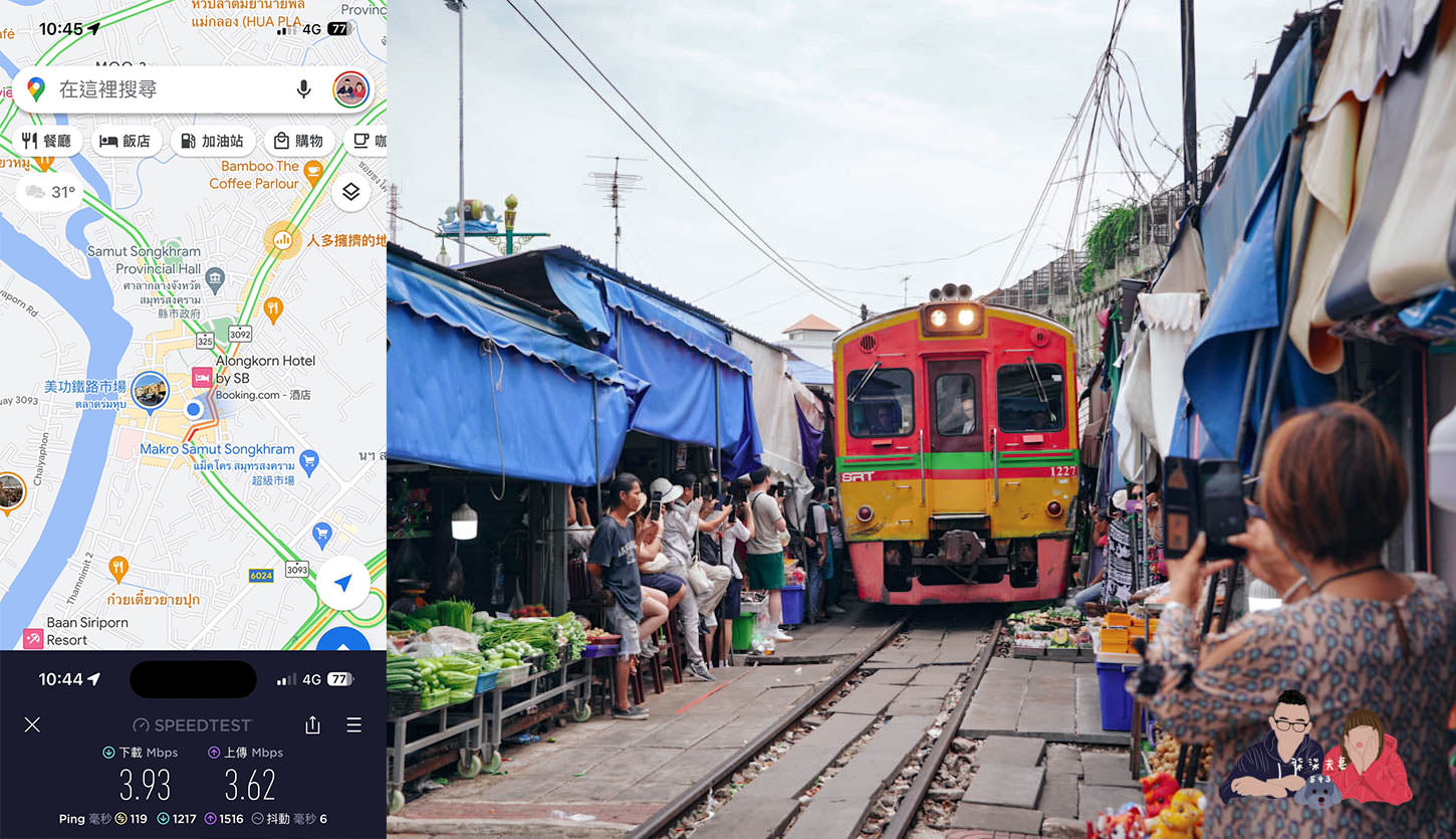 威訊泰國esim美功鐵道市場測速