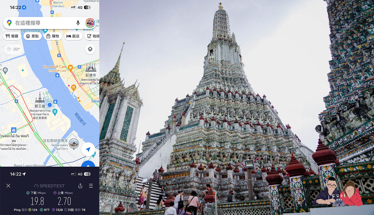 威訊泰國esim鄭王廟測速