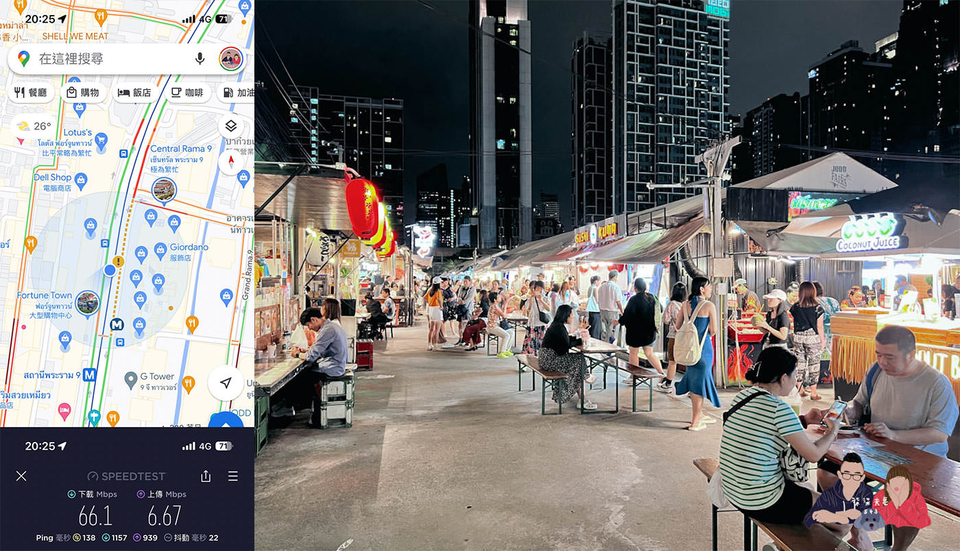 威訊泰國esimJODD-FAIRS喬德夜市測速