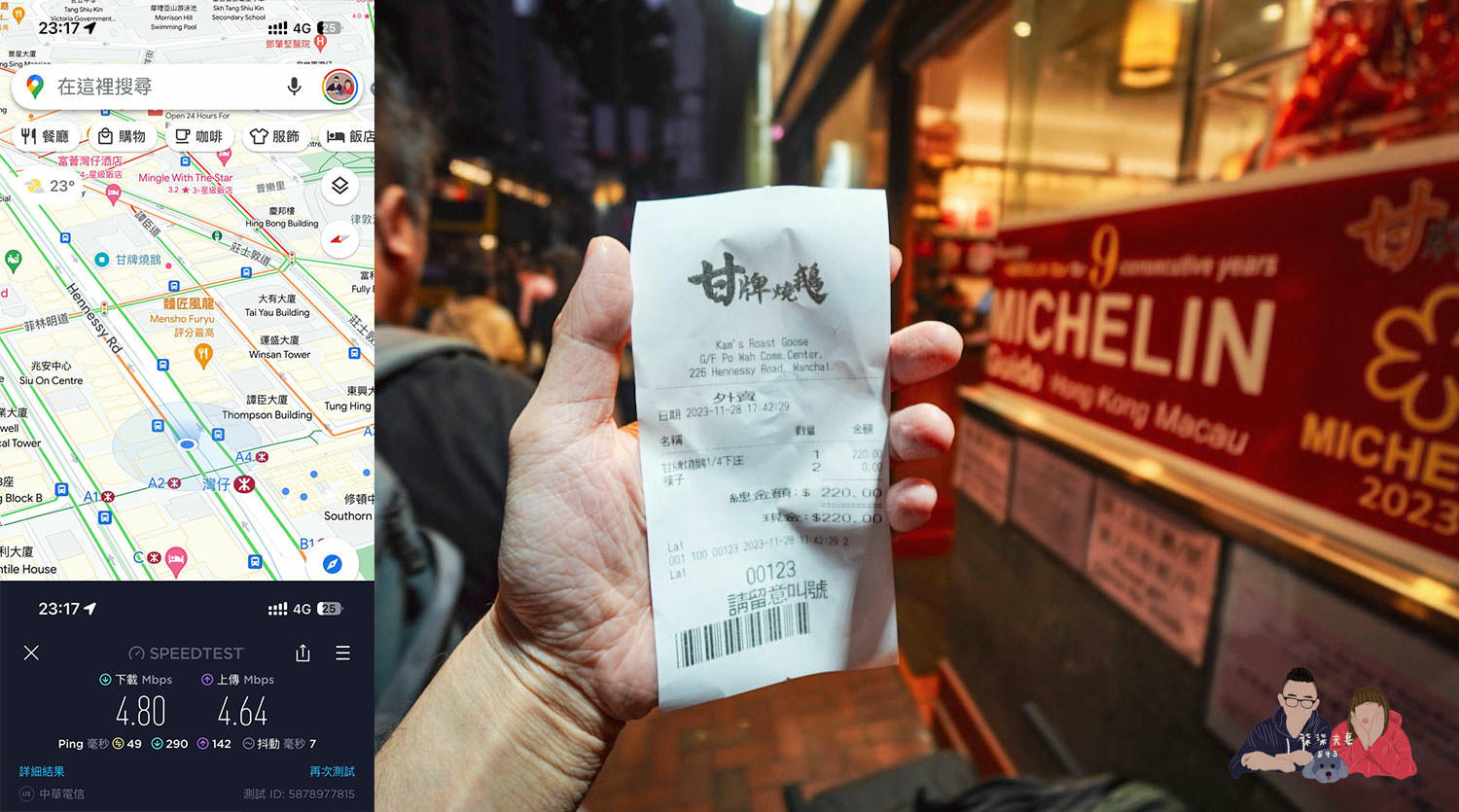 威訊香港eSIM測速灣仔站