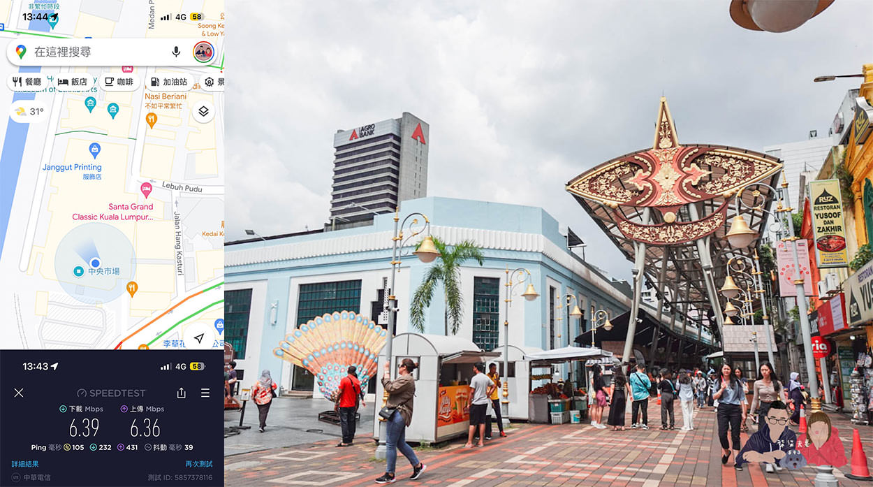 威訊eSIM馬來西亞吉隆坡中央市場