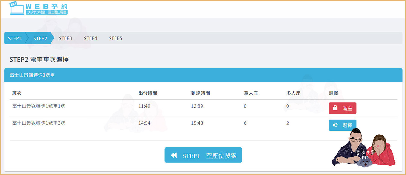 富士山景觀特急預約教學一般列車-(2)