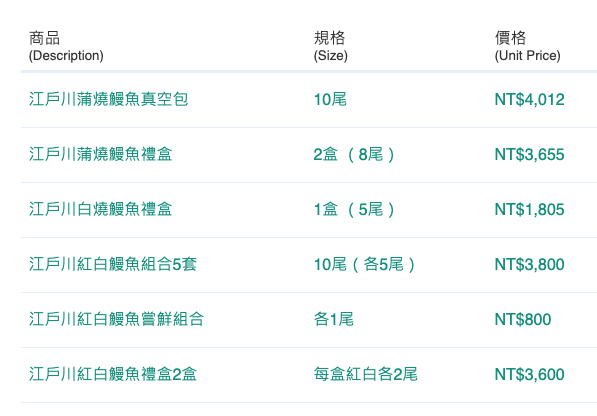 江戶川鰻料理鰻魚》2022過年禮盒推薦，蒲燒鰻、白燒鰻組合，三道鰻魚料理食譜，教你在家就能自製鰻魚大餐！