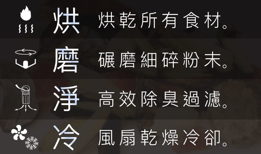 廚房必備小家電推薦》FoodCycler 廚餘大師｜廚餘機真的有這麼好用嗎？直接帶大家實測！