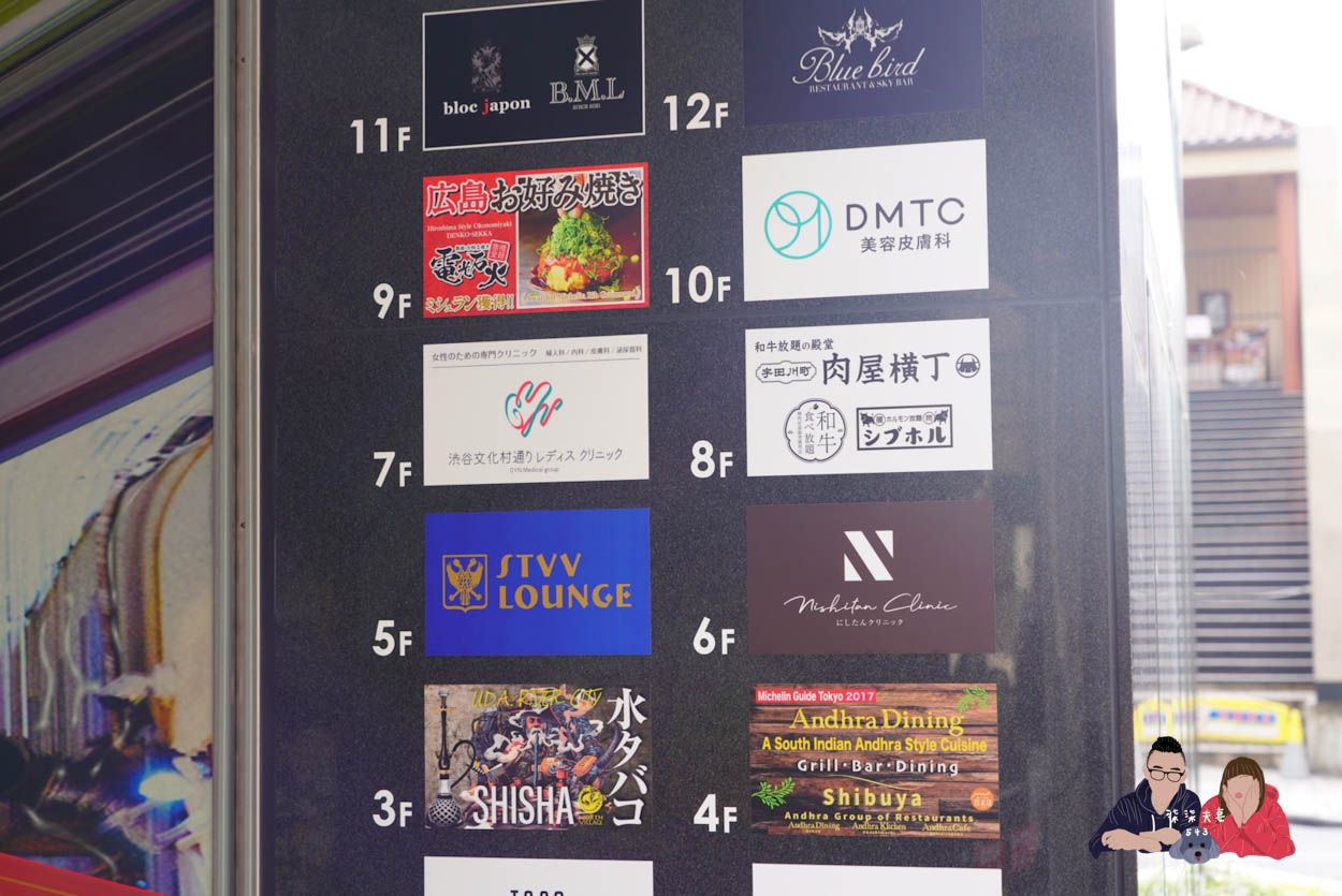 日本東京｜和牛放題的殿堂 宇田川町 肉屋横丁｜和牛燒肉吃到飽 (1)