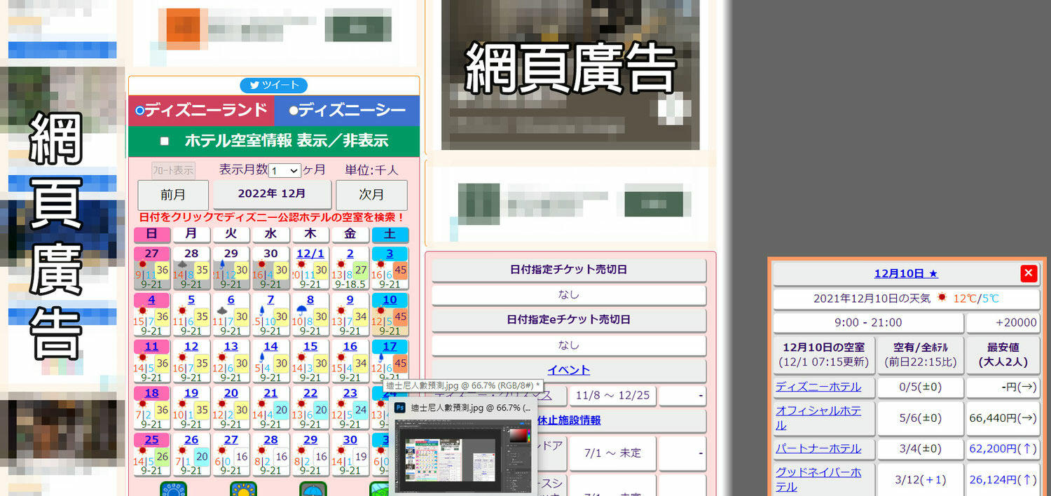 東京迪士尼人數預測-2