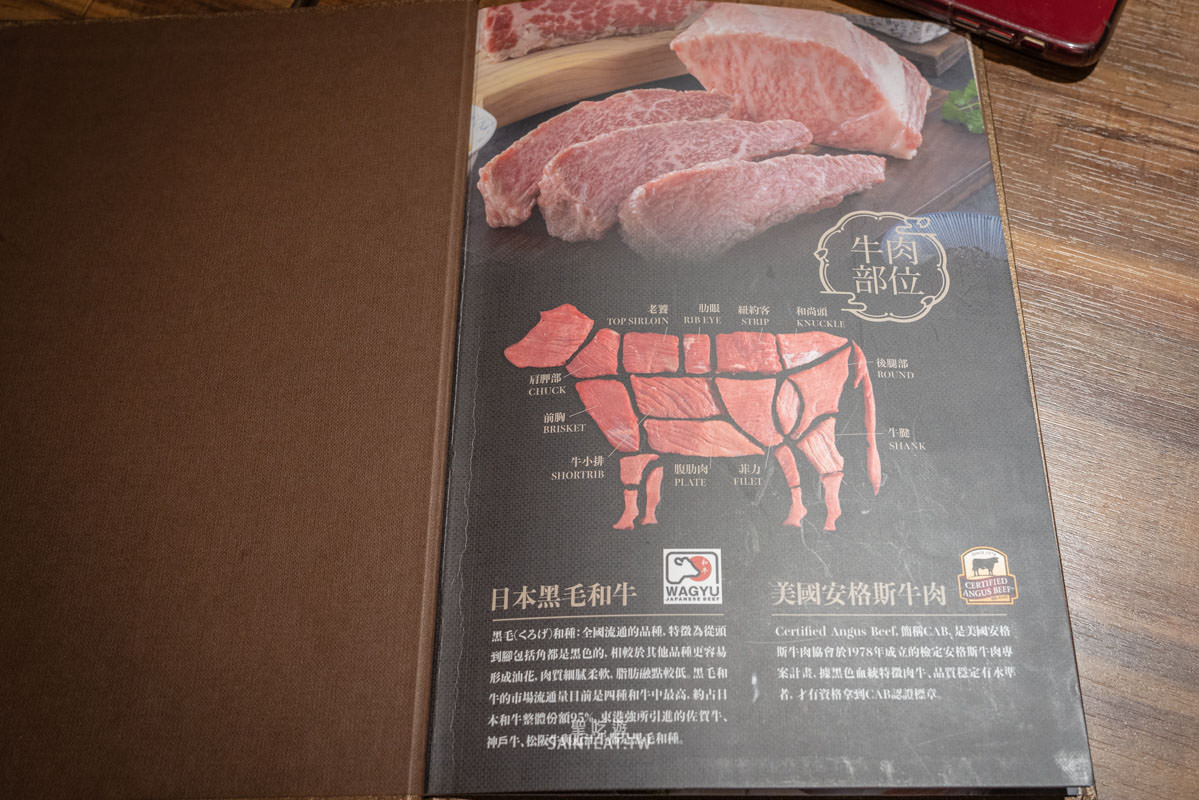 東港強 和牛 燒肉 芝山店》天母士林燒烤｜肉品不錯，價格算合理，但烤盤失敗很難烤，真的有人覺得這個烤盤好用嗎？