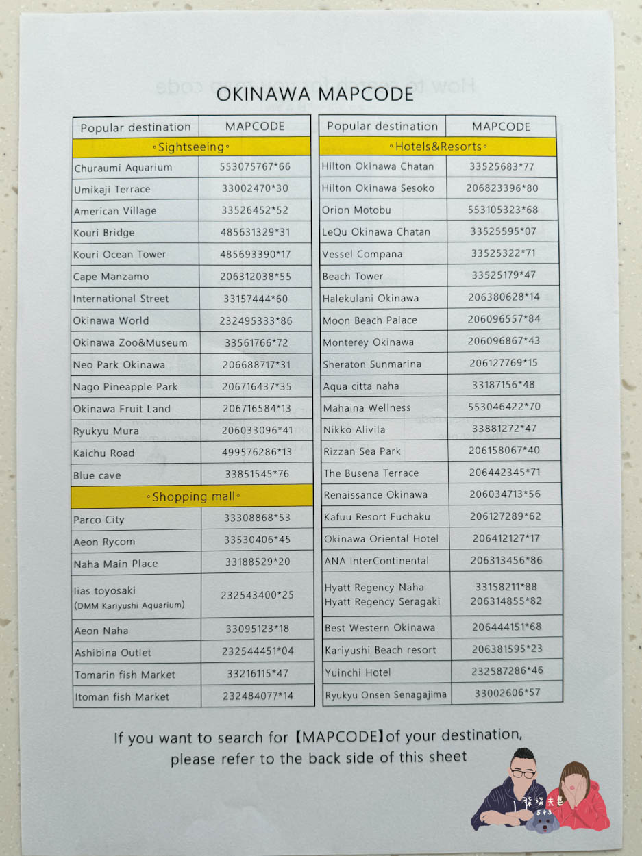 沖繩租車自駕Toyota Rent a Car (86)