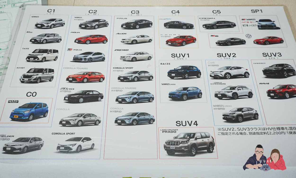 沖繩租車自駕Toyota Rent a Car (9)