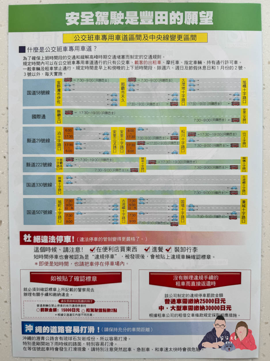 沖繩租車自駕Toyota Rent a Car (91)