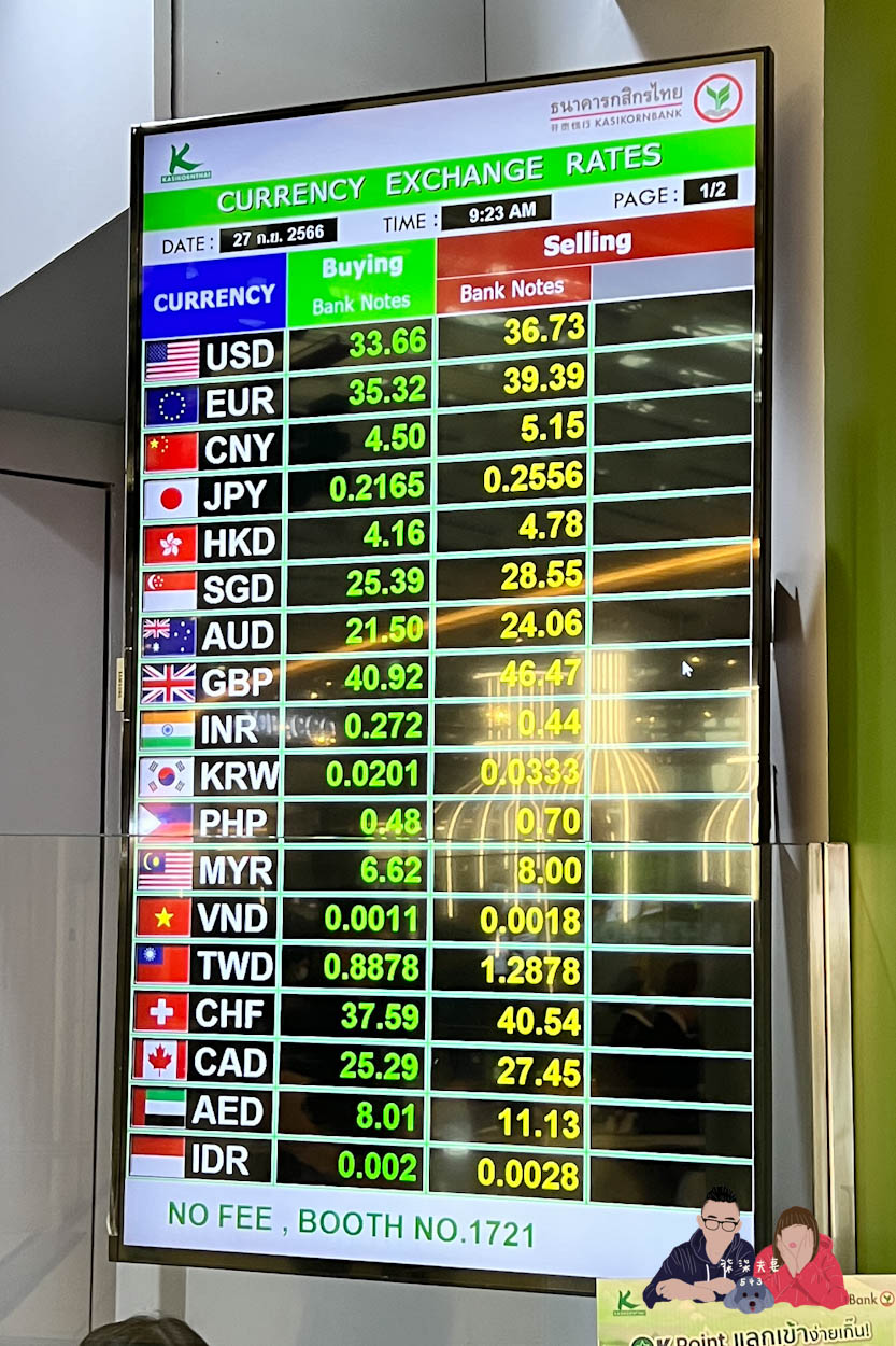 泰國換錢最划算 (39)