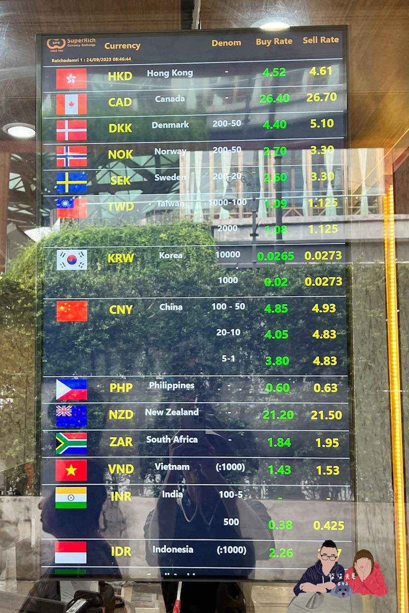 泰國換錢最划算 (9)