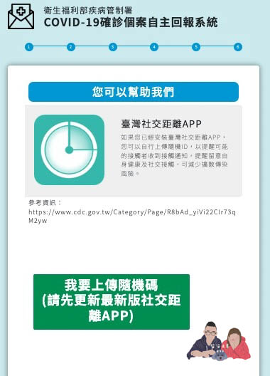快篩陽性流程》視訊看診／確診通報／居家隔離規定／領藥／請領保險手把手步驟教學！