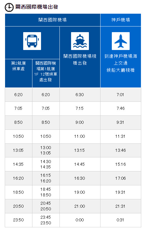 神戶-關西機場海上高速船時刻表-1