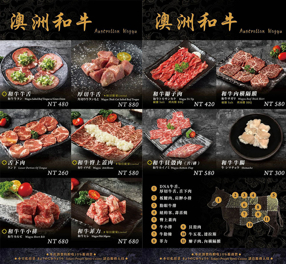 胡同燒肉》我以為價位很高,但想不到價格很平實欸,也是有很多兩三百上下的肉盤! - 第10張圖 胡同燒肉》我以為價位很高,但想不到價格很平實欸,也是有很多兩三百上下的肉盤!