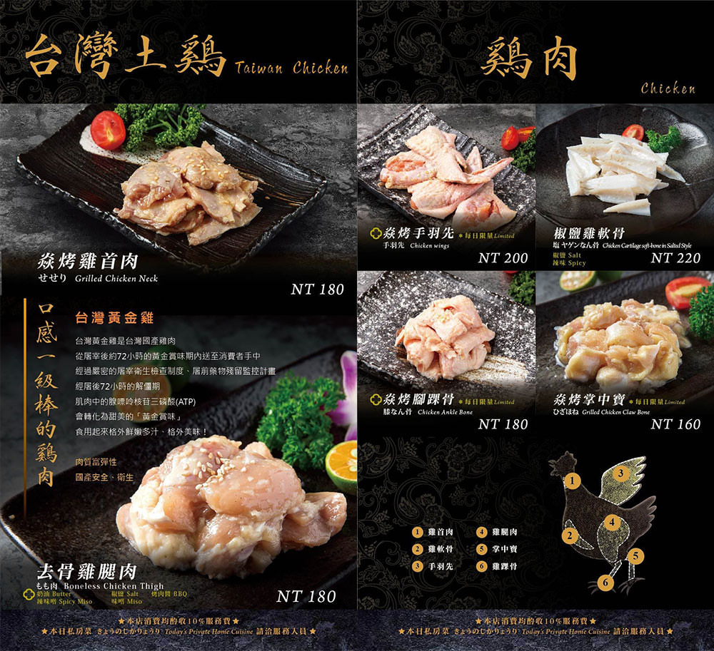 胡同燒肉》我以為價位很高,但想不到價格很平實欸,也是有很多兩三百上下的肉盤! - 第13張圖 胡同燒肉》我以為價位很高,但想不到價格很平實欸,也是有很多兩三百上下的肉盤!