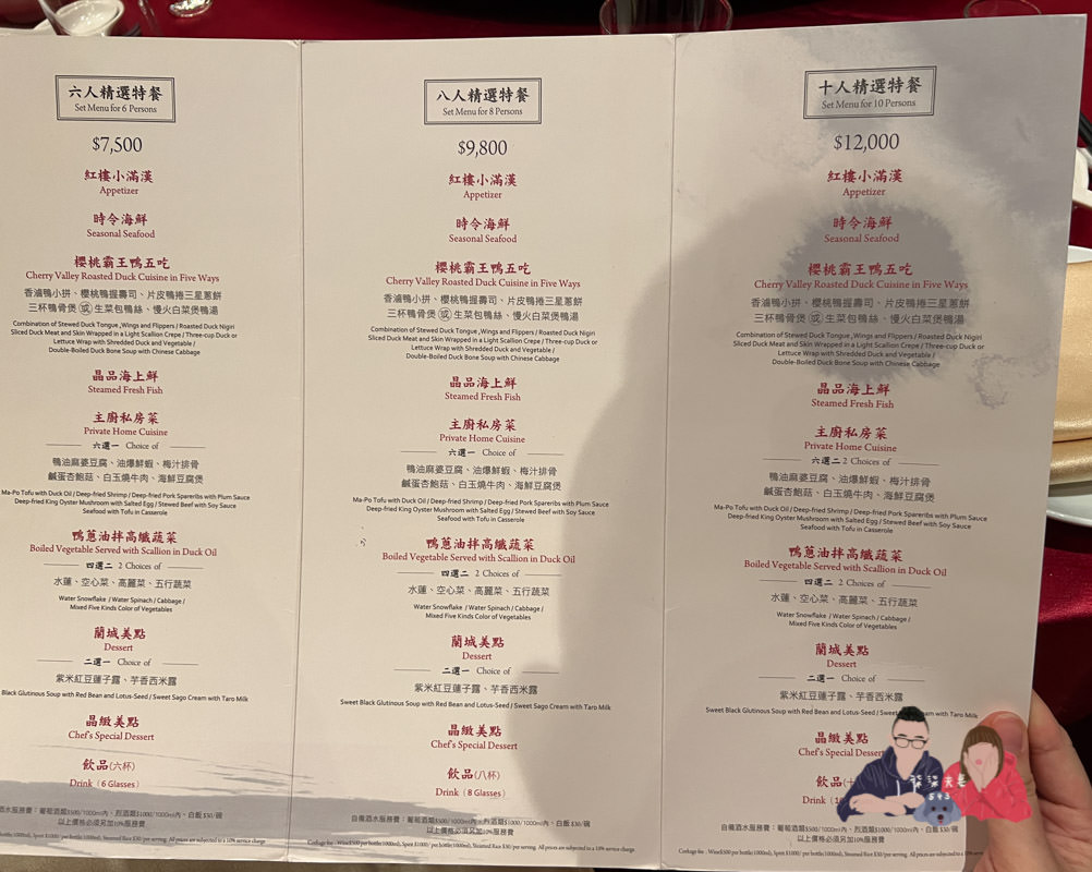 蘭城晶英烤鴨》紅樓中餐廳沒預約別想吃，號稱烤鴨控必訪的名單之一，真的有這麼厲害嗎？