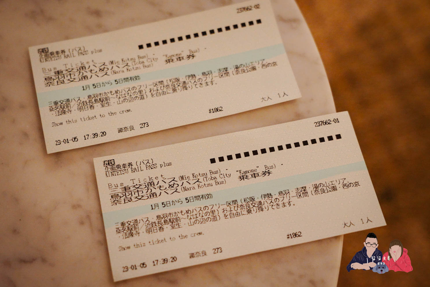 近鐵周遊券1/2/5/5Plus》無限往返大阪京都奈良三重名古屋,最詳細的使用教學! - 第12張圖 近鐵周遊券KINTETSU RAIL PASS (8)