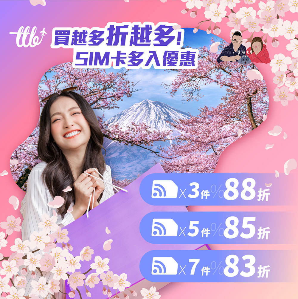 飛買家常態優惠代碼-(1)