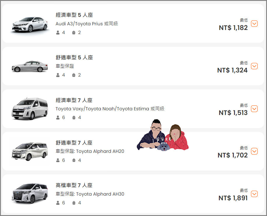 香港機場接送迪士尼KLOOK