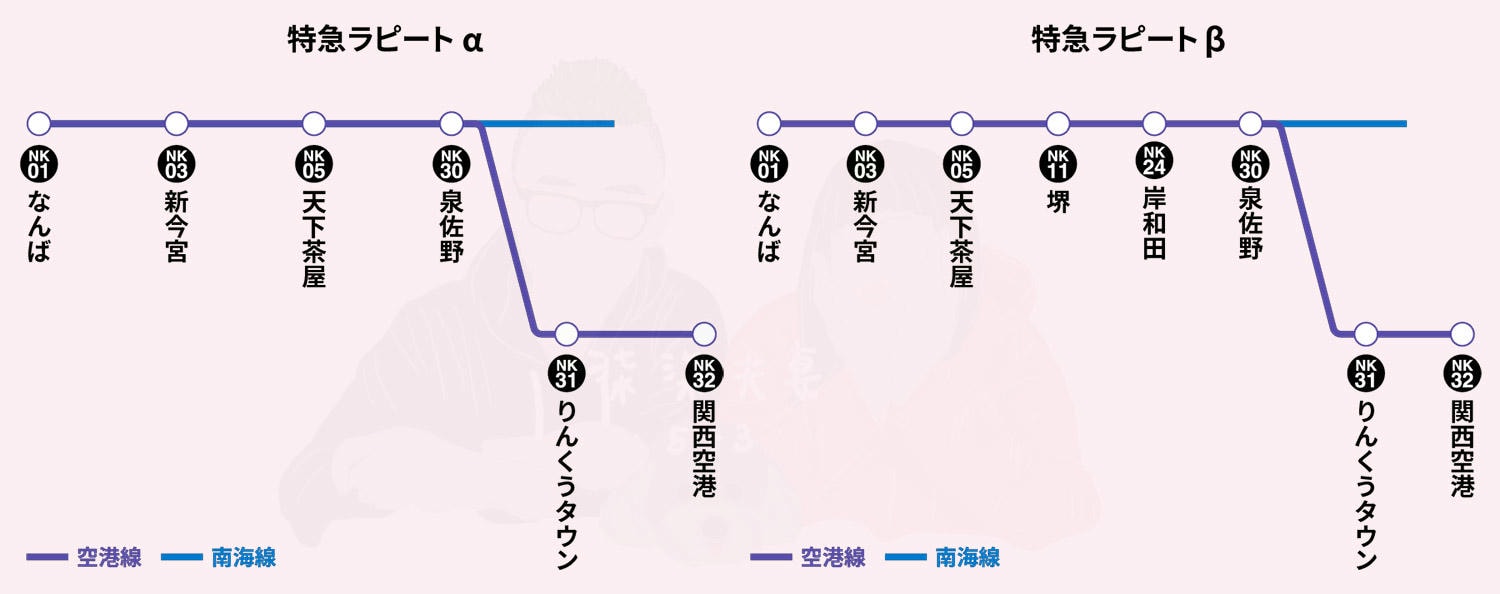 南海電鐵特急rapi:t》預約劃位教學,最速30分鐘關西機場到難波! - 第3張圖 南海電鐵特急路線圖