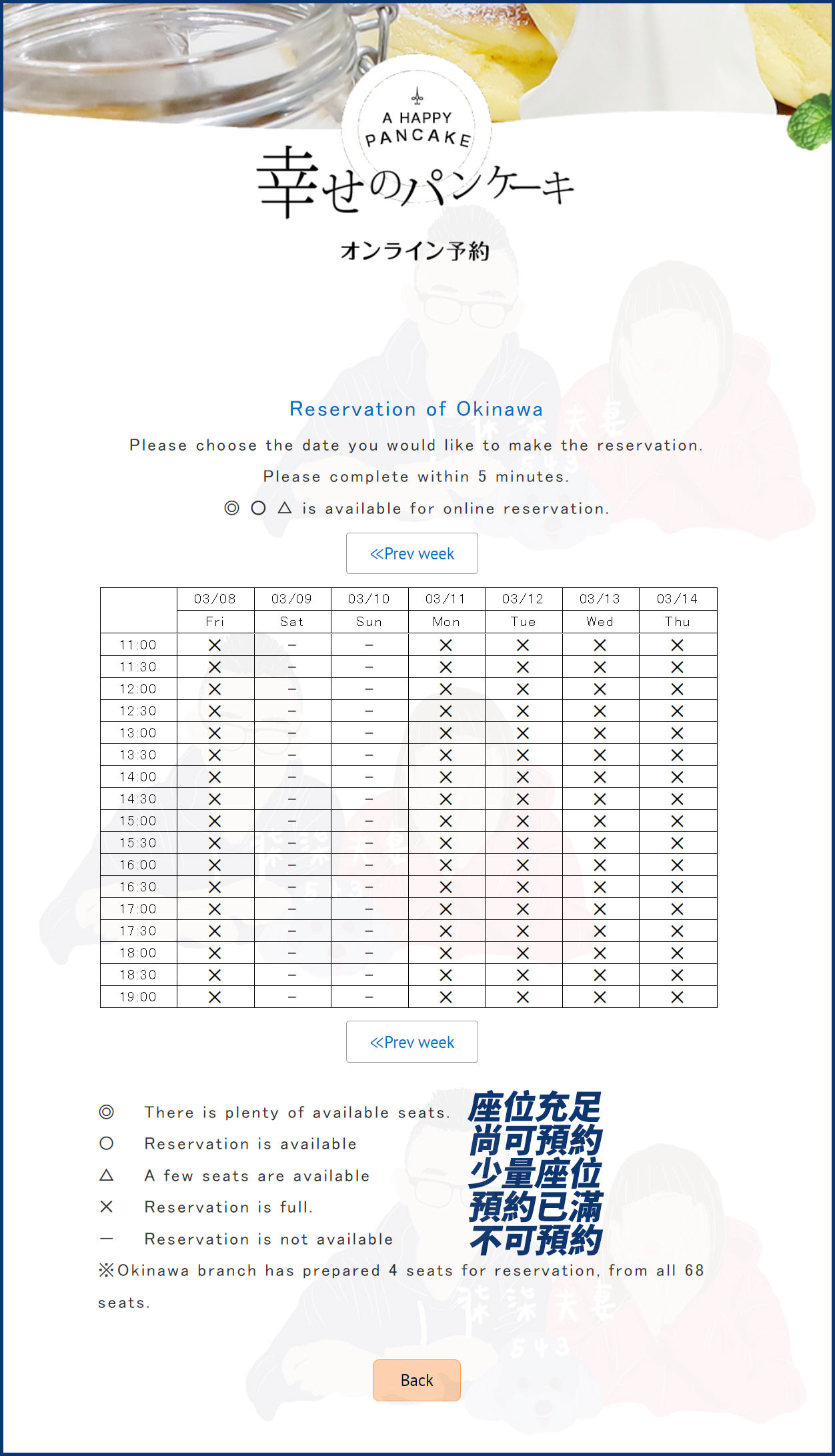 沖繩瀨長島幸福鬆餅預約 (6)