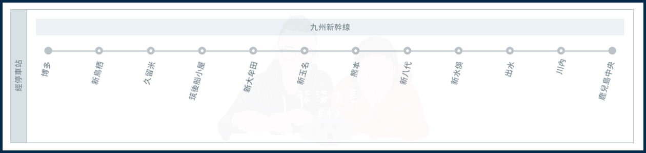 九州新幹線路線圖-2