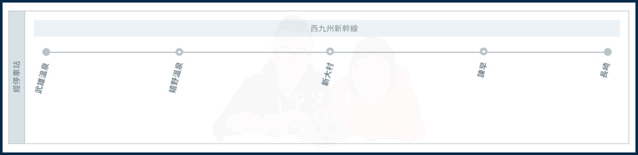 西九州新幹線路線圖
