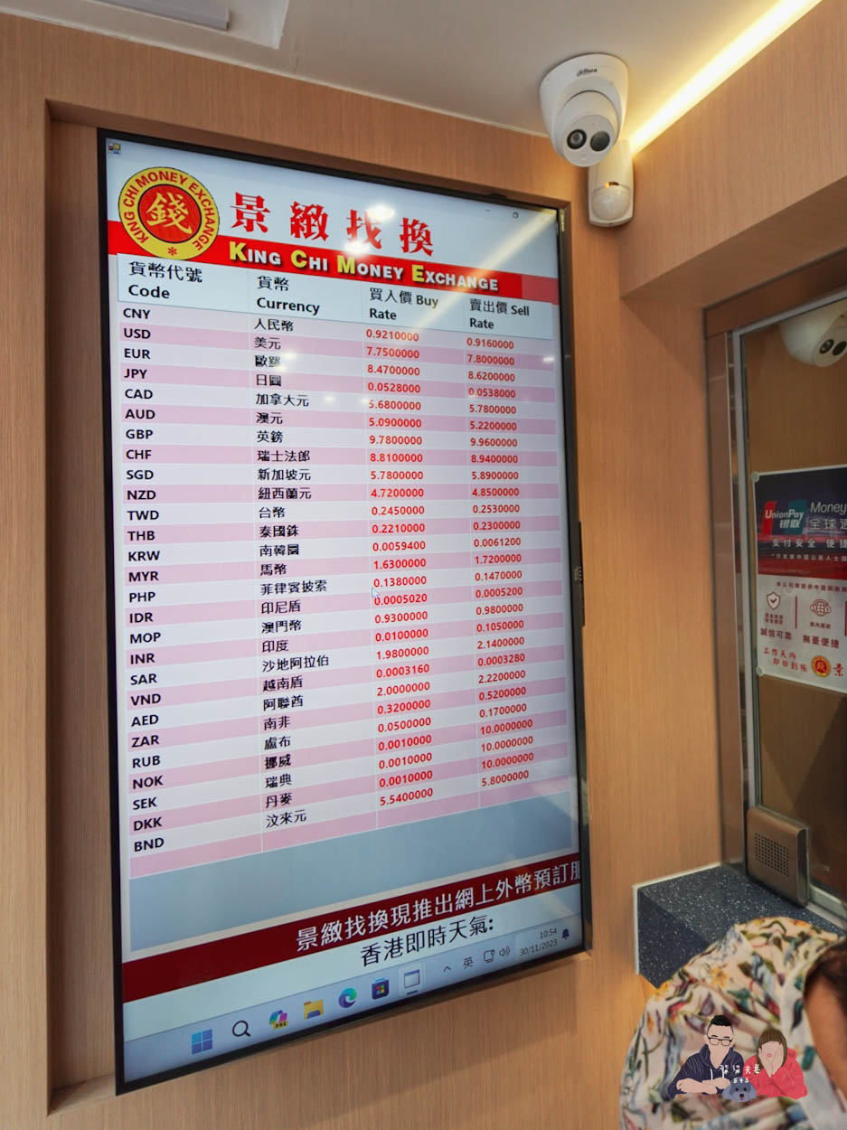 香港旅遊要換多少港幣》香港自由行預算怎麼抓?支付方式注意事項?刷卡方便嗎? - 第11張圖 香港找換店匯率