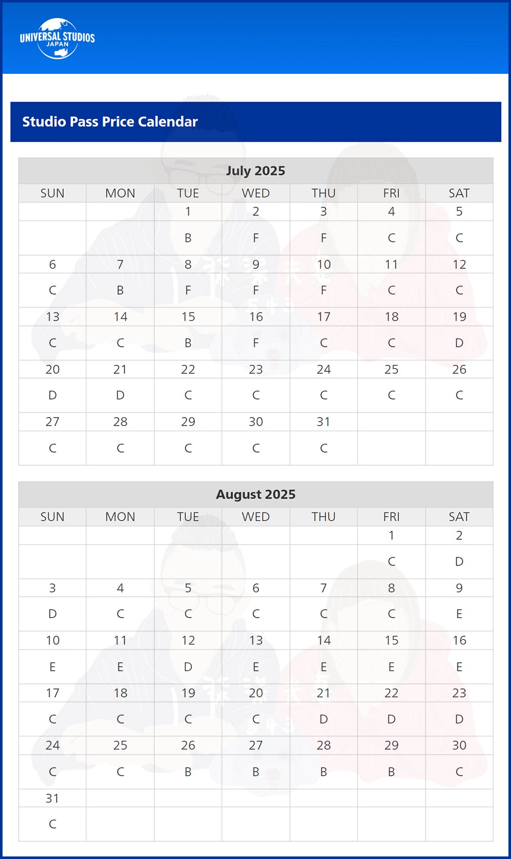 日本環球影城門票ABCDEF