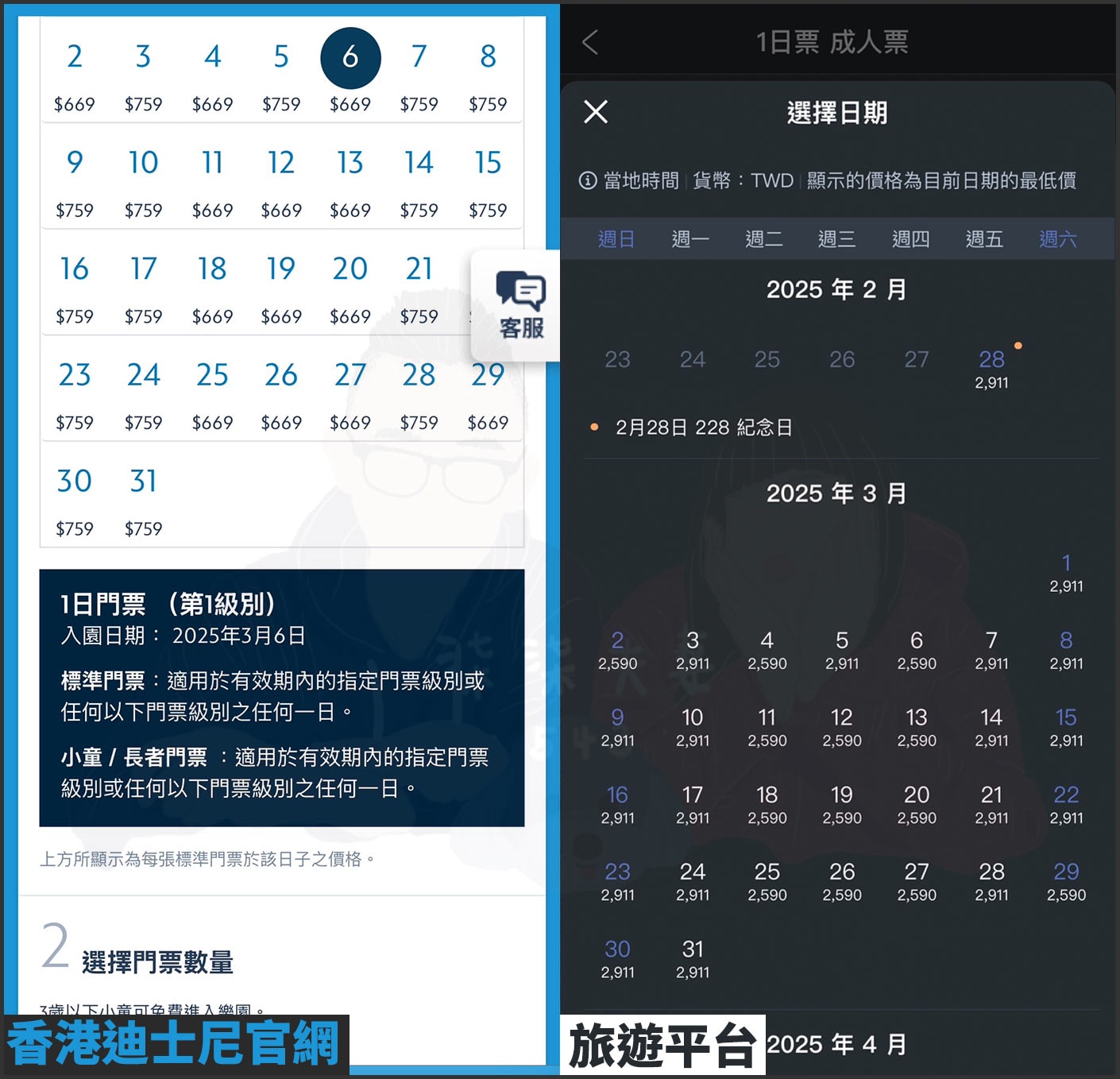 香港迪士尼門票優惠比較-1