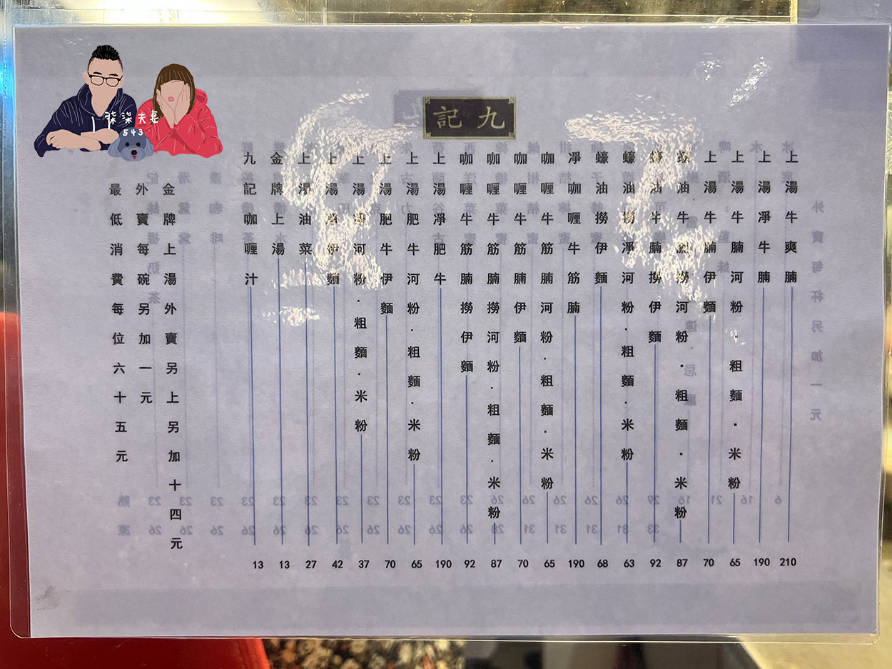 九記牛腩菜單價位