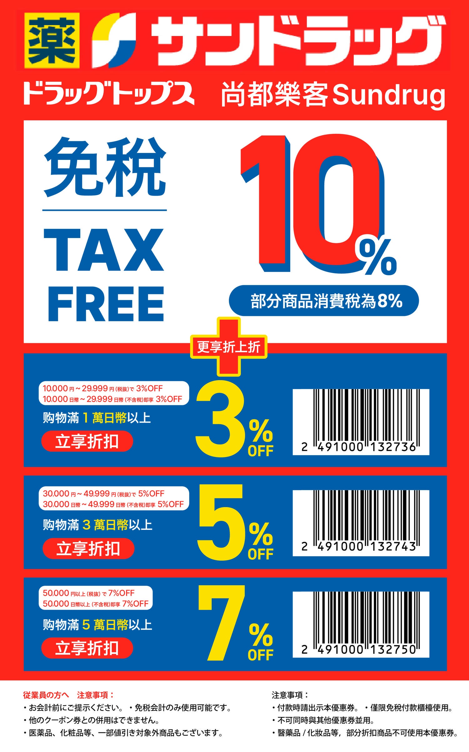 2025 尚都樂客藥妝店83折優惠券-柒柒夫妻