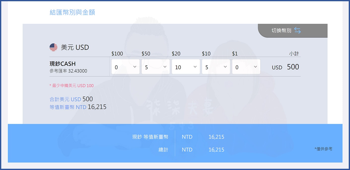兆豐銀行線上結匯教學》機場領外幣免手續費,最方便的換外幣方式! - 第7張圖 兆豐銀行線上結匯-(24)