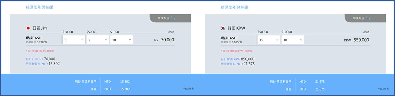 兆豐銀行線上結匯教學》機場領外幣免手續費,最方便的換外幣方式! - 第8張圖 兆豐銀行線上結匯-(25)