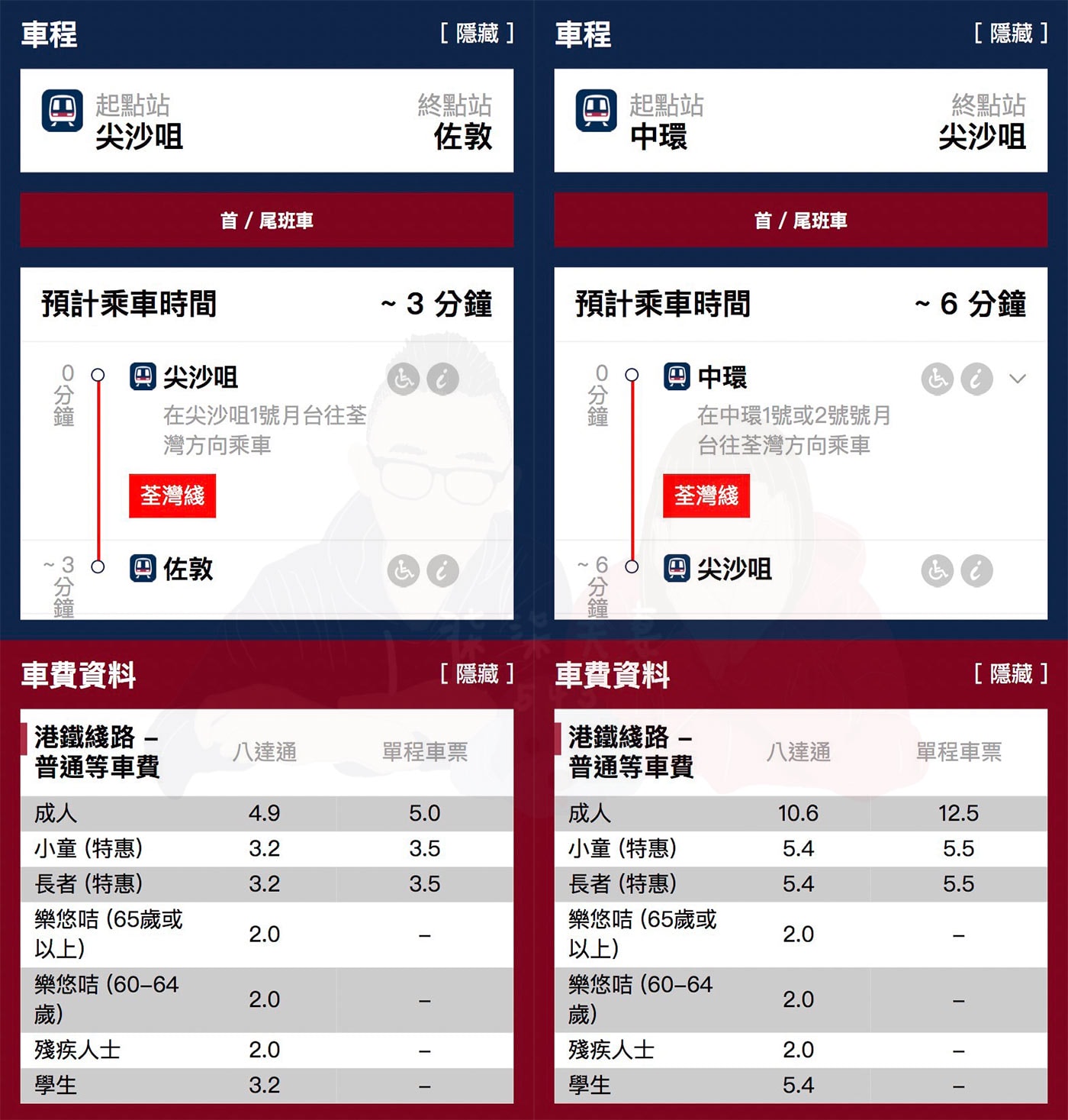 港鐵票價參考-1