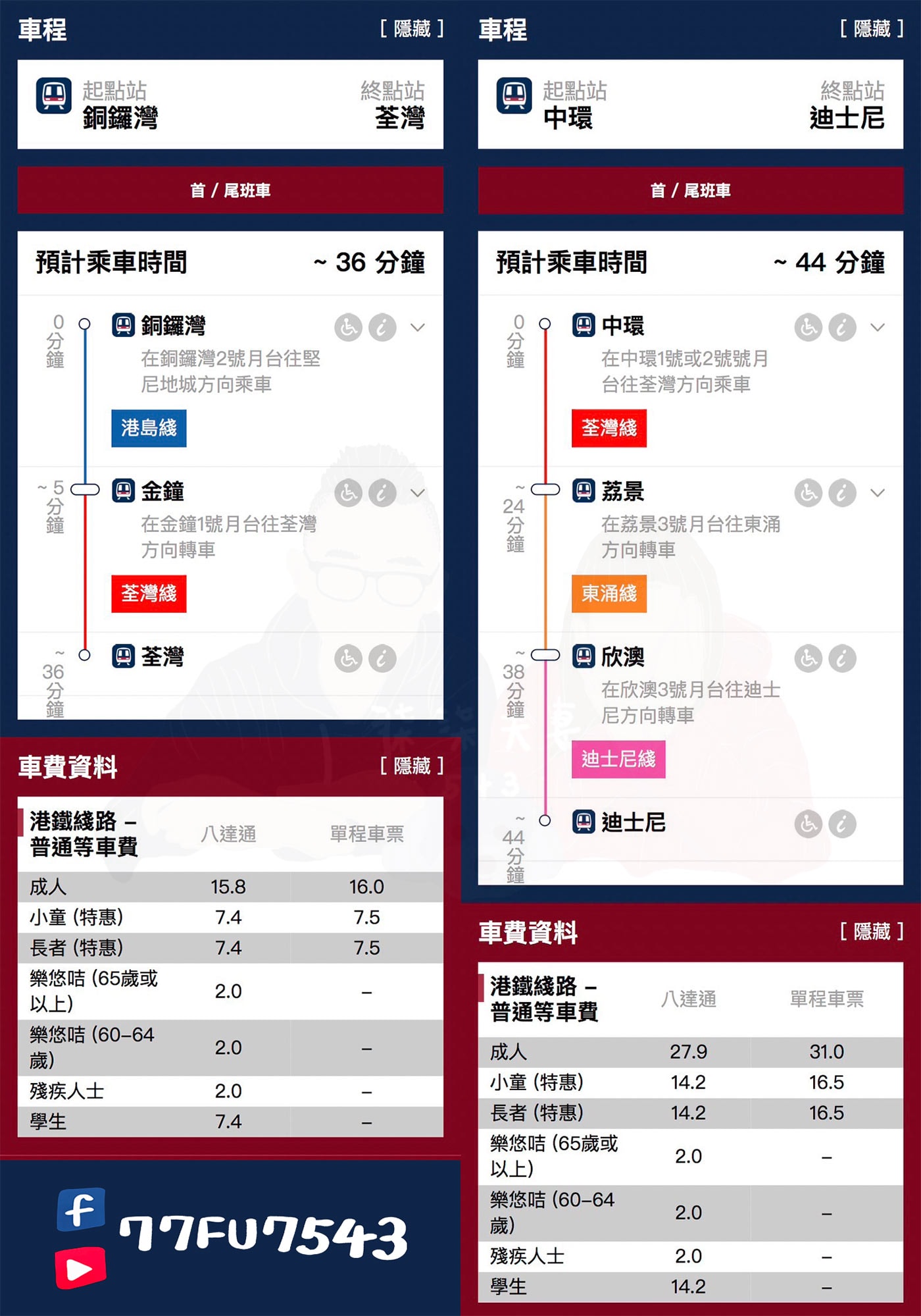 港鐵票價參考-2