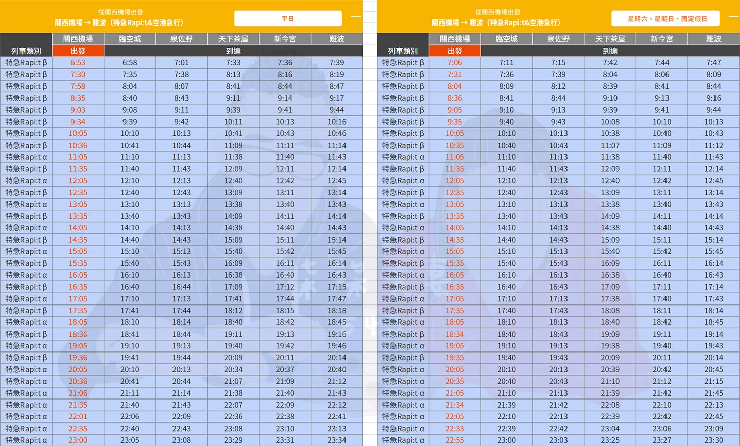 南海電鐵特急rapi:t》預約劃位教學,最速30分鐘關西機場到難波! - 第6張圖 南海電鐵特急時刻表-1