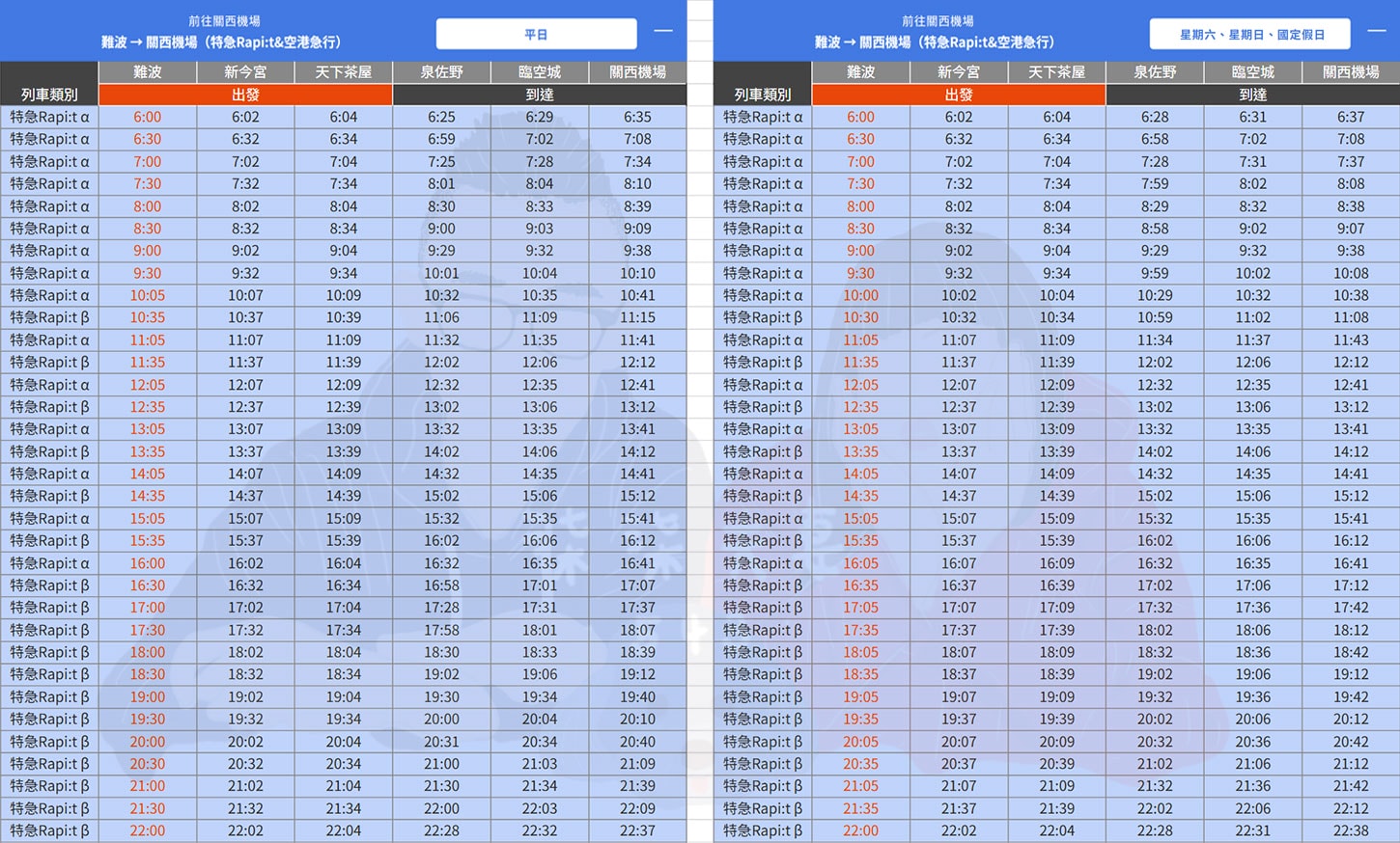 南海電鐵特急rapi:t》預約劃位教學,最速30分鐘關西機場到難波! - 第7張圖 南海電鐵特急時刻表-2